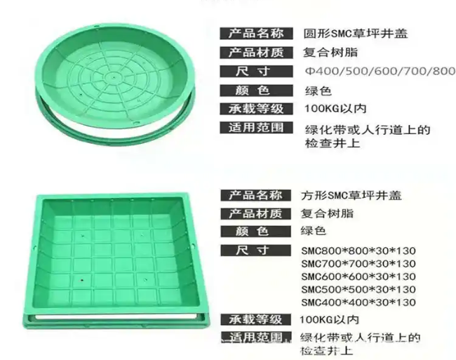 中平镇树脂复合种植井盖展示